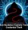 New Python Backdoor Exploits Tunneling for Credential Theft