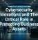 Cybersecurity Innovations and Their Critical Role in Protecting Business Assets